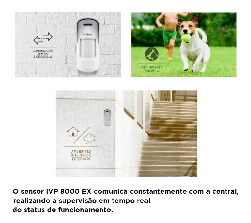 Sensor de Movimento Infravermelho Passivo S/Fio IVP 8000 EX