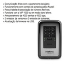 KIT 4 X XPE 1013 PLUS ID