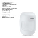 KIT 5X IVP 3000 CF