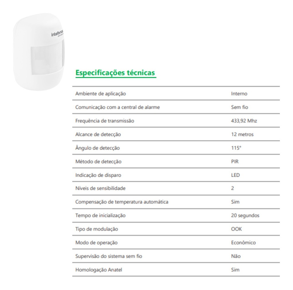 ANM24NET 2X IVP2000 2X XAS 4010