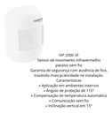 ANM24NET 2X IVP2000 2X XAS 4010
