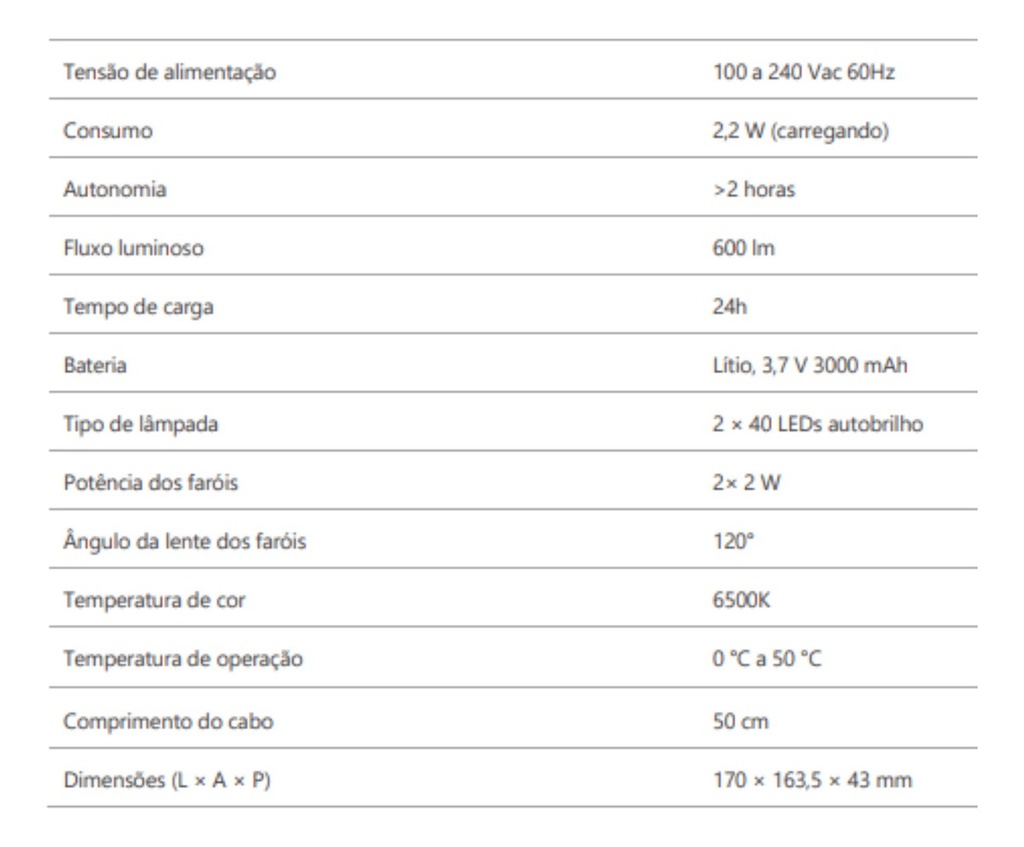 BLOCO DE ILUMINAÇÃO AUTÔNOMO BLA 600 EMERGÊNCIA
