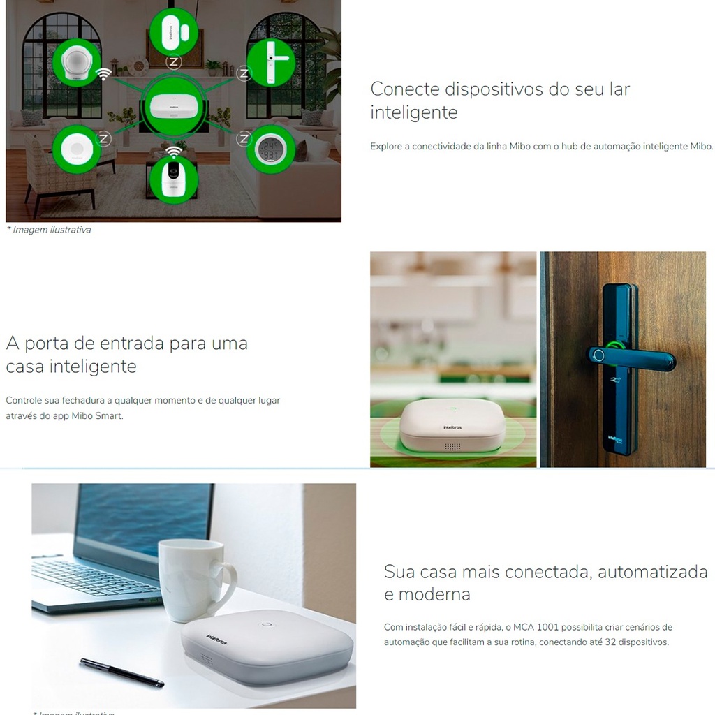 CENTRAL DE AUTOMAÇÃO RESIDENCIAL MCA 1001