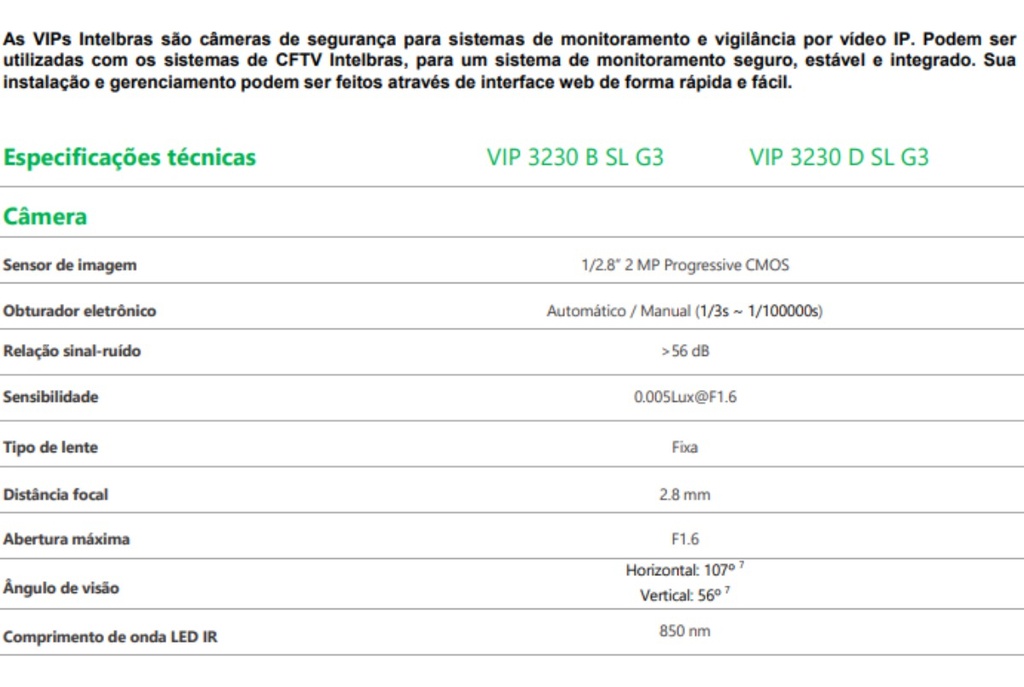CAMERA IP DOME VIP 3230 D SL G3
