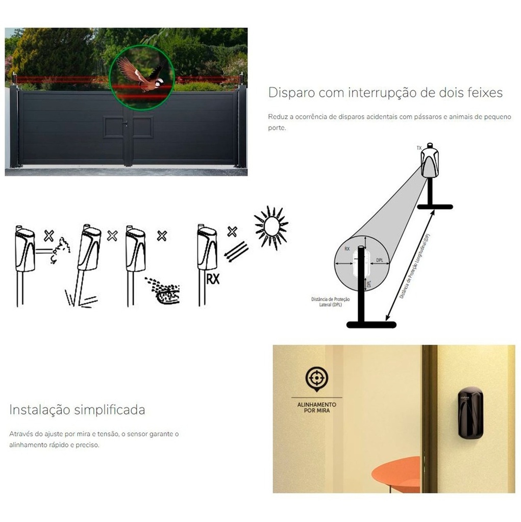 Kit C/ 04 Sensor IVA 3070 X