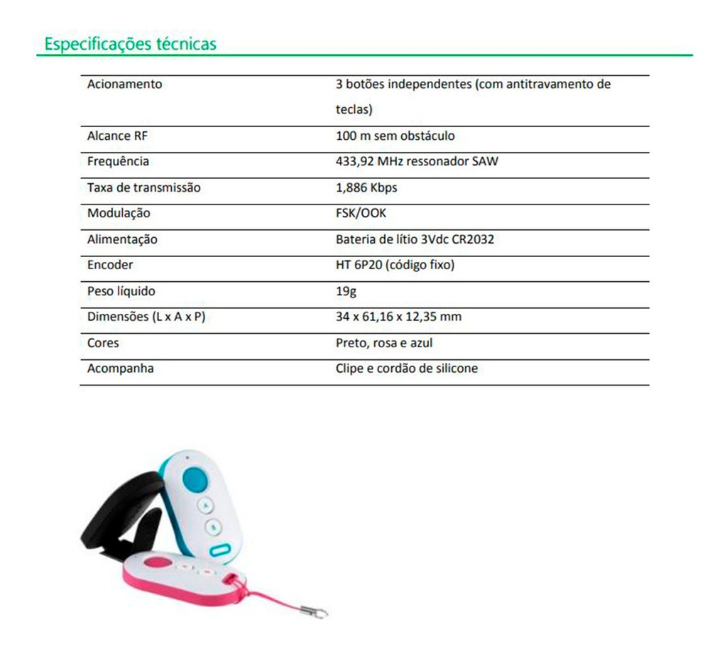 ANM 24NET 1XAC4000 2XAS4010  1XB12AL