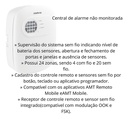 ANM 24NET 1XAC4000 2XAS4010  1XB12AL