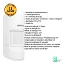 Anm 24 Net 2x Xac 4000 2x Ivp 4101 Pet 1x Sirene 1x Xb12al