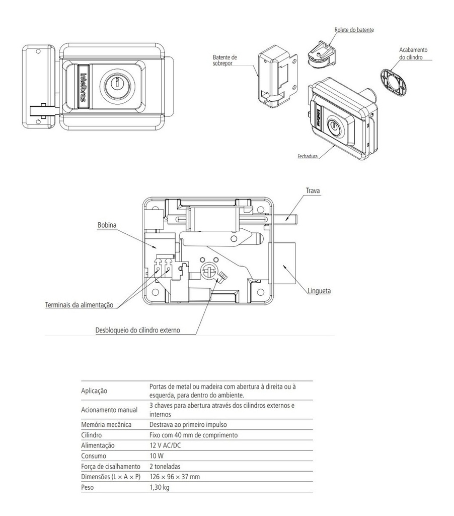 KIT IPR 1010 + FX 500