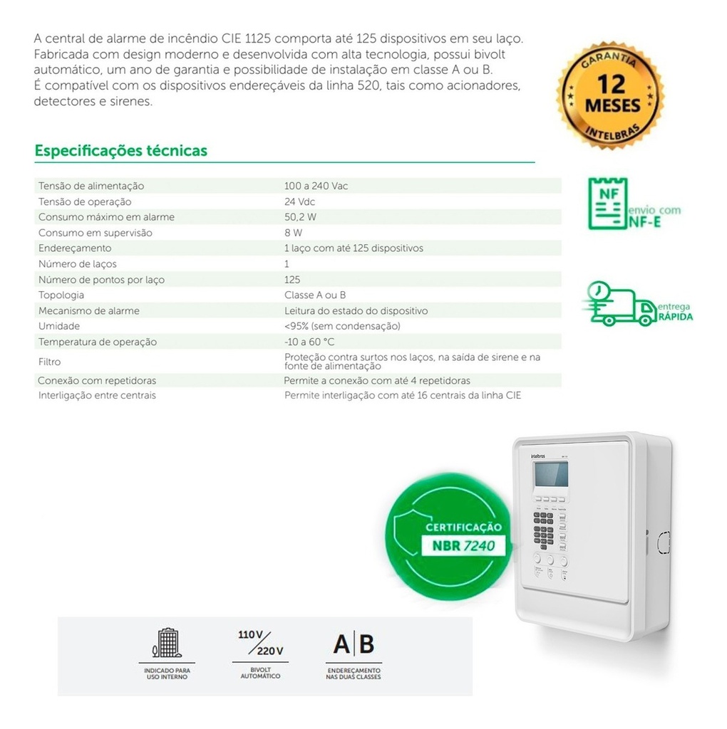 KIT CIE1125 + 45 AME 522