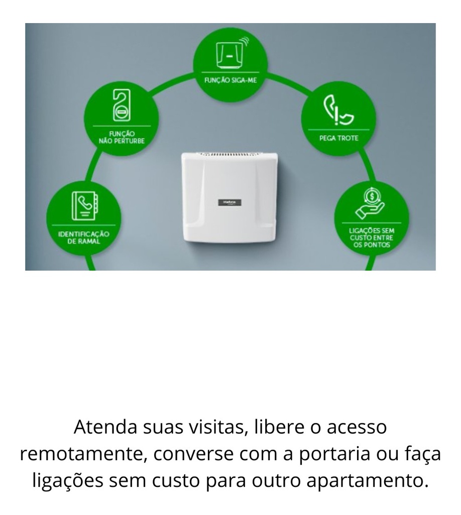KIT COMUNIC 16 + 8 RAMAIS DESBALANCEADOS 