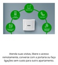 KIT COMUNIC 16 + 8 RAMAIS DESBALANCEADOS 
