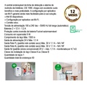 KIT CIE1060 + 13DFE521 + 1X DTE521 ENDEREÇÁVEL