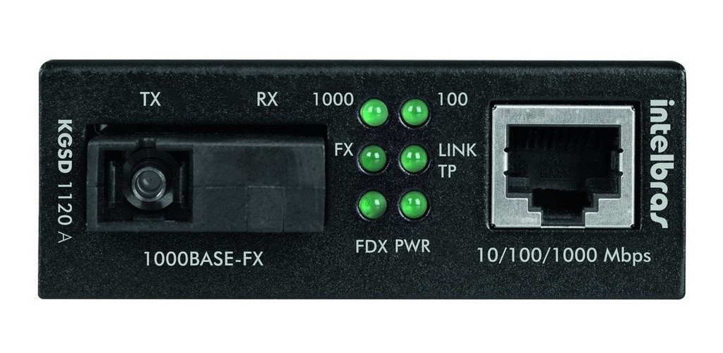 KIT KGSD 1120A + KGSD 1120B