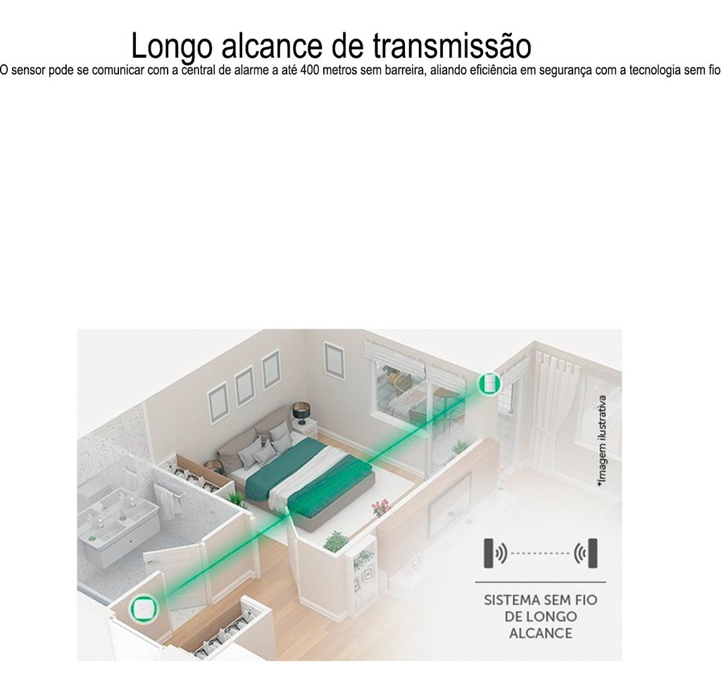 SENSOR INFRAVERMELHO PASSIVO S/FIO IVP 1000 PET SMART