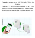 CENTRAL DE ALARME INTELBRAS ANM 24 NET COM CONTROLE