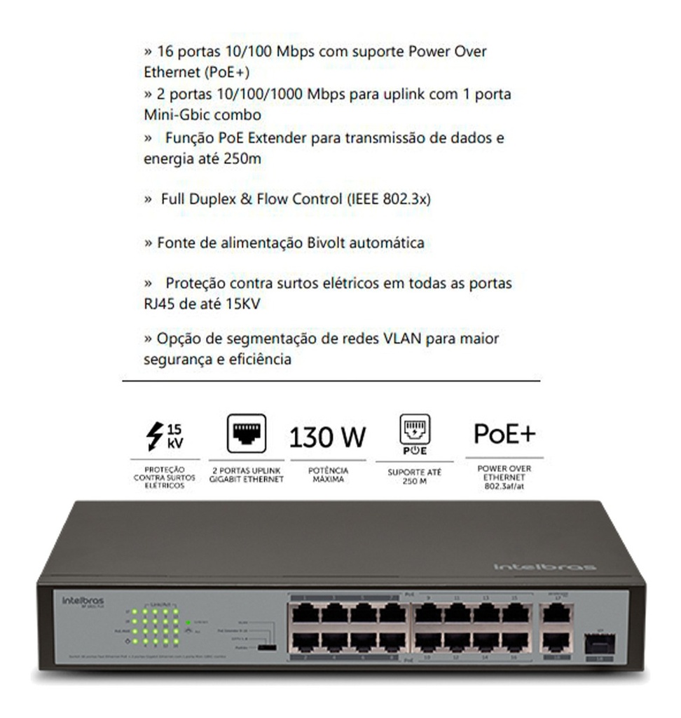 SWITCH 16P FAST POE 2P GIGA 1P SFP COMBO SF 1821 POE