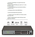 SWITCH 16P FAST POE 2P GIGA 1P SFP COMBO SF 1821 POE