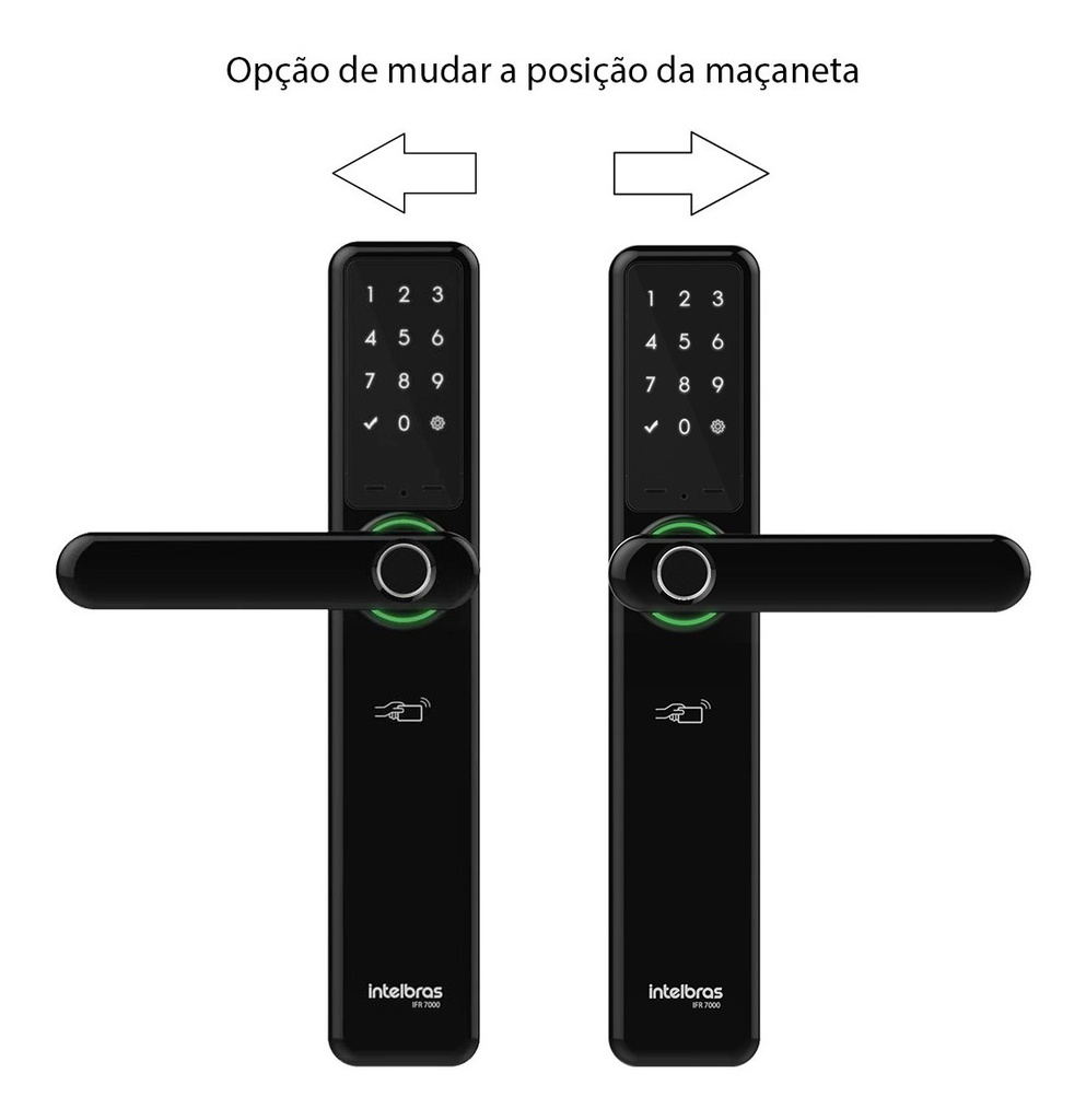 FECHADURA SMART DE EMBUTIR COM MAÇANETA IFR 7000