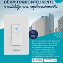 Interruptor Inteligente WiFi EWS 101 I