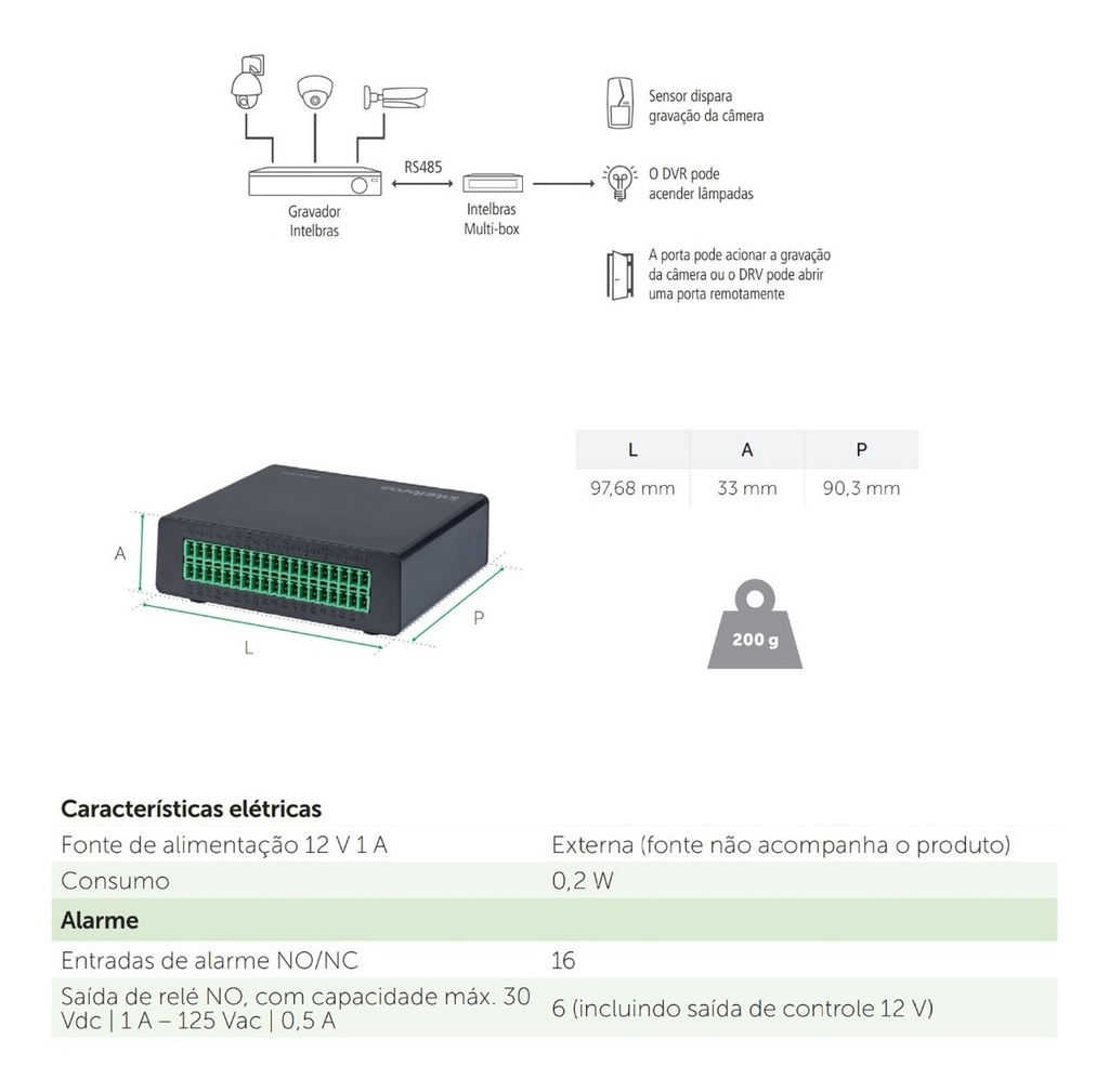 MODULO DE ENTRADAS E SAÍDAS DE ALARME MULTI-BOX