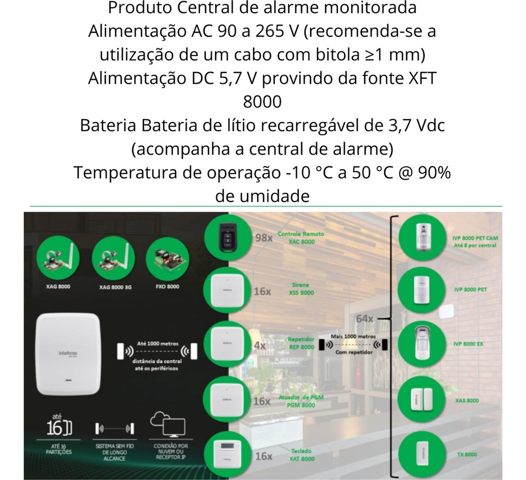 CENTRAL DE ALARME AMT 8000
