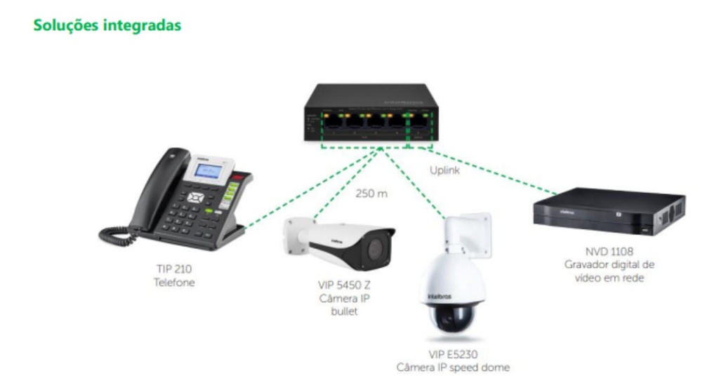 SF 500 POE SWITCH 05 PORTAS FAST COM 4 PORTAS POE