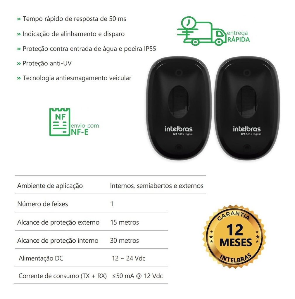 Sensor Ativo IVA 5015 DIGITAL