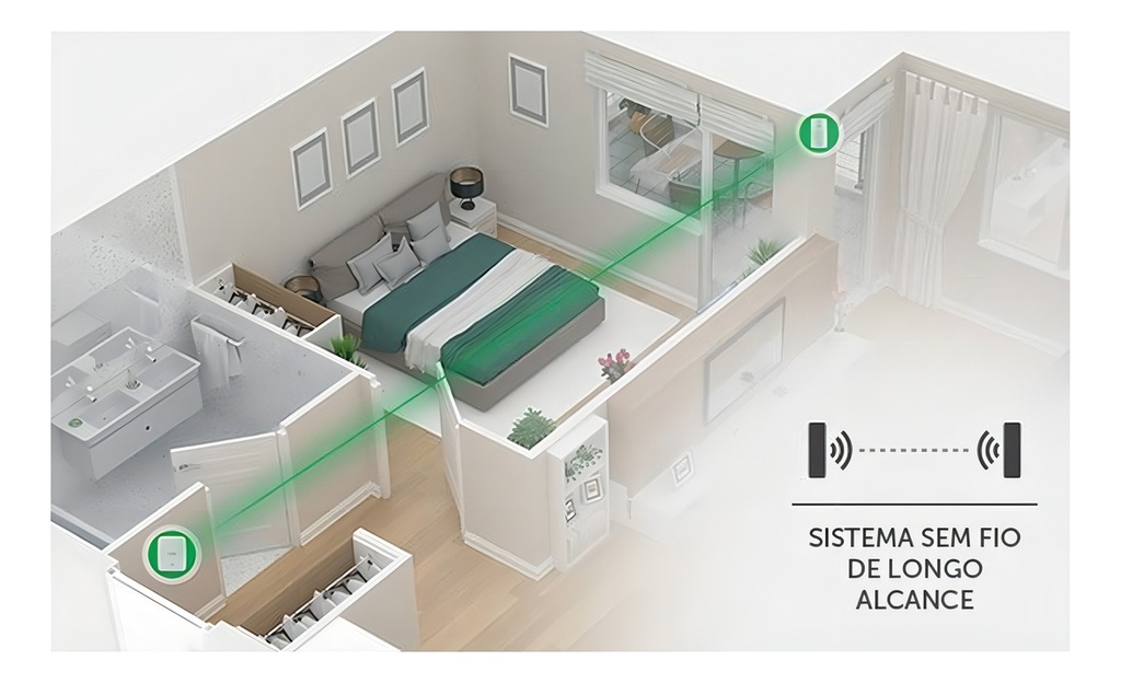 SENSOR PASSIVO SEM FIO IVP 8000 PET