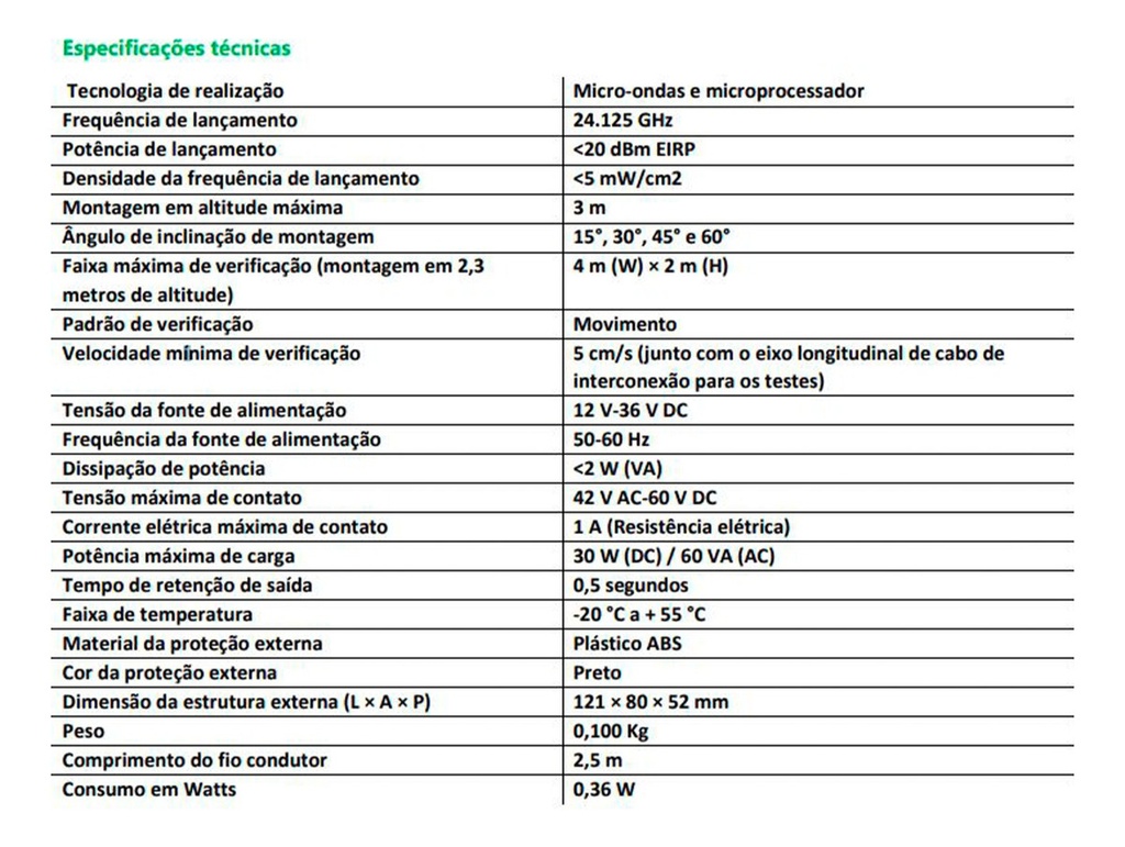 SENSOR DE PRESENCA RP 100