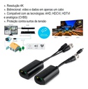 TRANSFORMADOR BALUN PASSIVO DE VIDEO VB 3001 WP