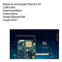MODULO CTAL INTRUSAO XEG 4010 3G