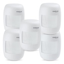 KIT 5X IVP 3000 CF