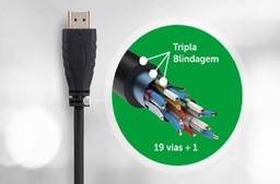 [853] CH 2030 - CABO HDMI 2.0 DE 3 METROS